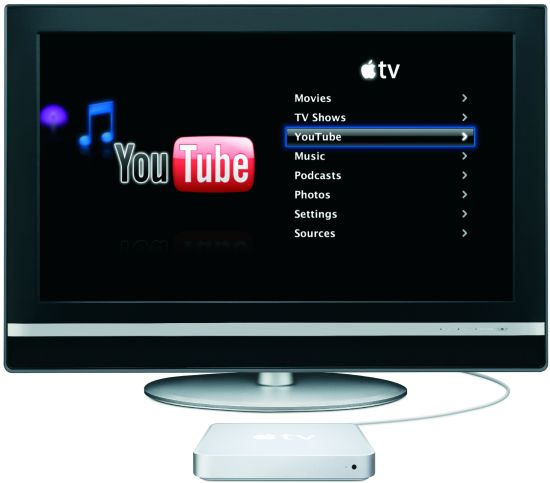 Updated Youtube Ads be Played in Apple TV STB 