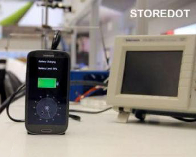 60 Seconds Fully Charging Technology Was Born  -  www.vipstech.com