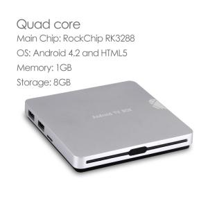 XBMC Support 4K IPTV Box VR24S