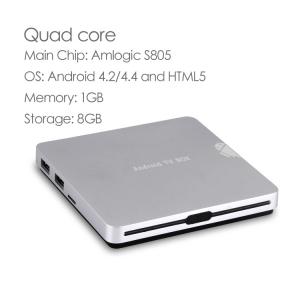 1080P Decoding TV Box VM24C