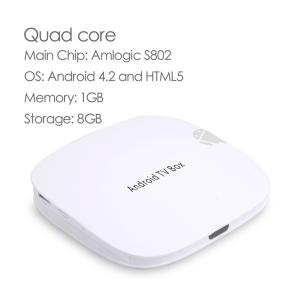 UHD Output IPTV Box VM64