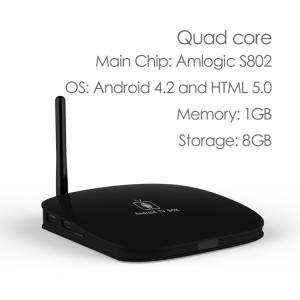 Quad Core Smart TV Box VM64A