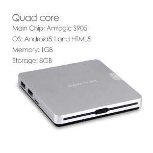 S905 TV Box VM26
